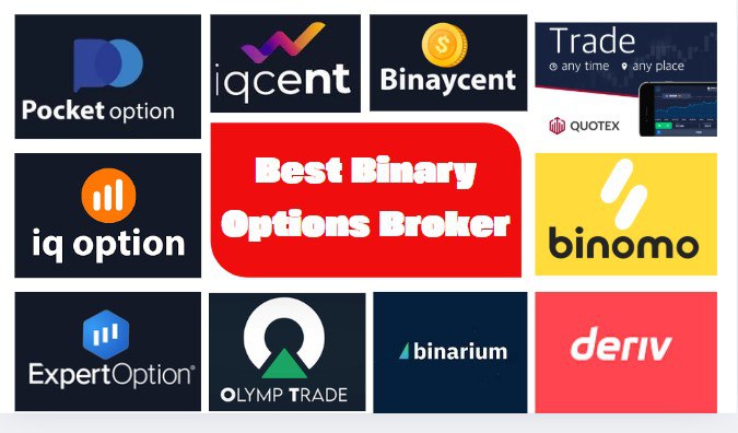 Best Binary Options Brokers for Your Trading Success 10