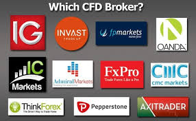Discover the Best Platform for CFD Trading 9